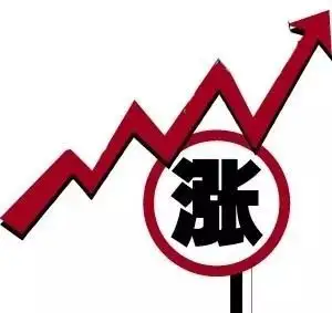 化工產(chǎn)品9月漲跌榜（2022.9.1-9.28）